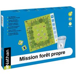 pedagogiskt spel om recirkulation