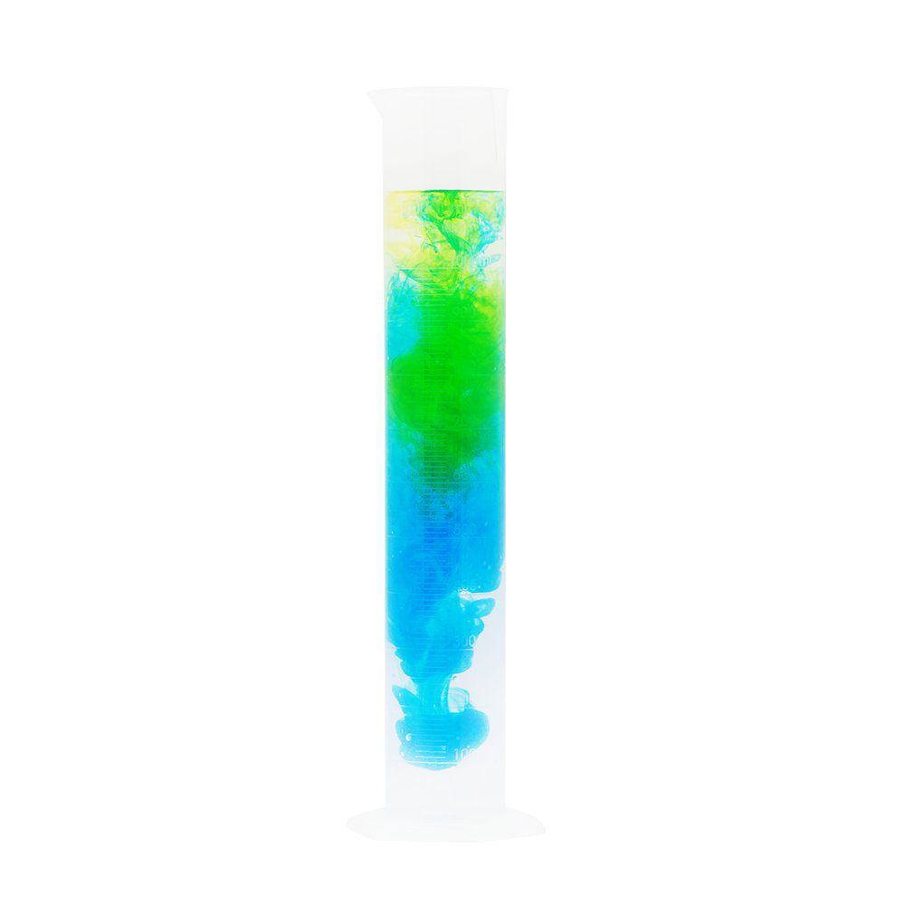Mätglas 250ml