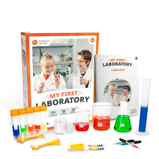 experimentlador